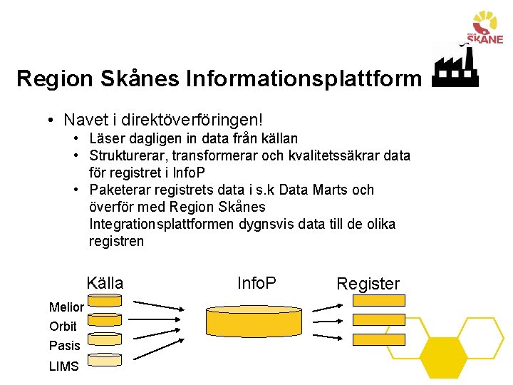 Region Skånes Informationsplattform • Navet i direktöverföringen! • Läser dagligen in data från källan