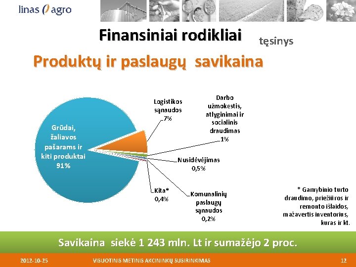 Finansiniai rodikliai tęsinys Produktų ir paslaugų savikaina Logistikos sąnaudos 7% Grūdai, žaliavos pašarams ir