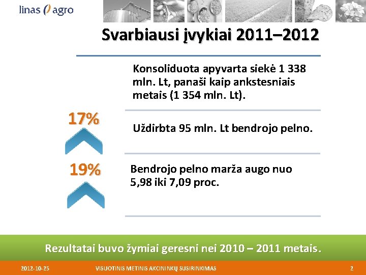 Svarbiausi įvykiai 2011– 2012 Konsoliduota apyvarta siekė 1 338 mln. Lt, panaši kaip ankstesniais