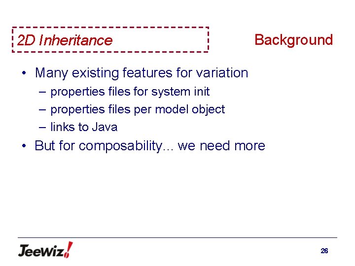 2 D Inheritance Background • Many existing features for variation – properties files for