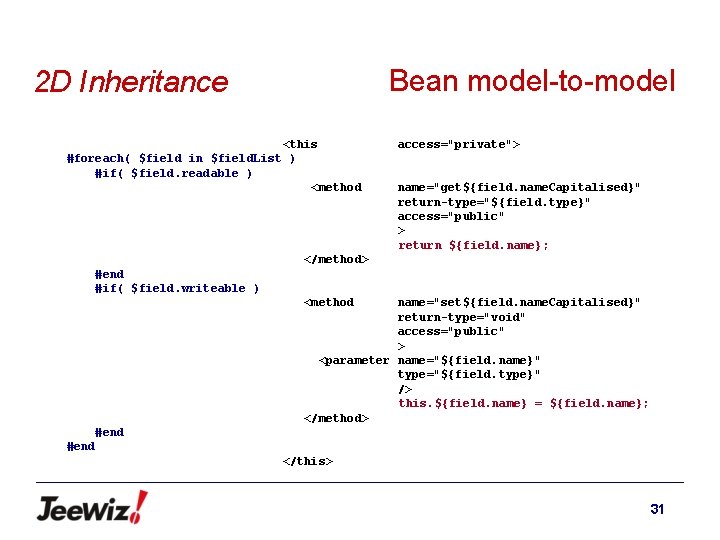 Bean model-to-model 2 D Inheritance <this #foreach( $field in $field. List ) #if( $field.