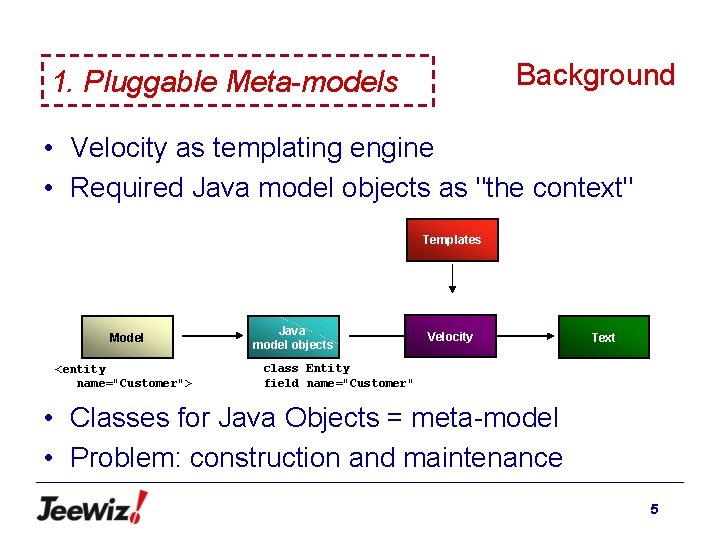 Background 1. Pluggable Meta-models • Velocity as templating engine • Required Java model objects