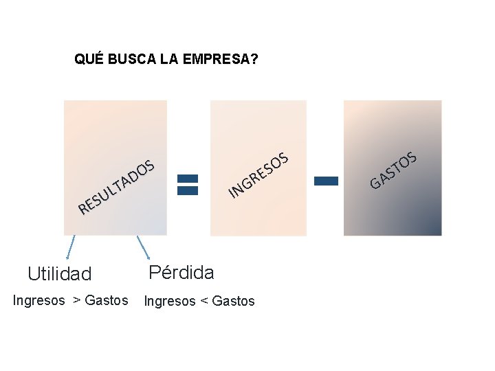 QUÉ BUSCA LA EMPRESA? S O D A LT U S RE Utilidad Ingresos