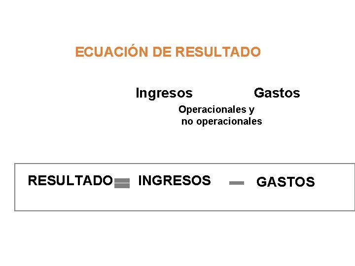 ECUACIÓN DE RESULTADO Ingresos Gastos Operacionales y no operacionales RESULTADO INGRESOS GASTOS 