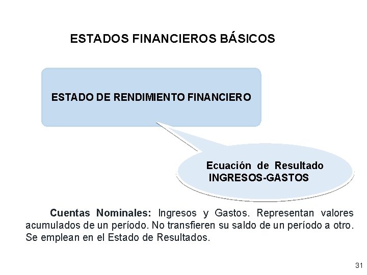 ESTADOS FINANCIEROS BÁSICOS ESTADO DE RENDIMIENTO FINANCIERO Ecuación de Resultado INGRESOS-GASTOS Cuentas Nominales: Ingresos