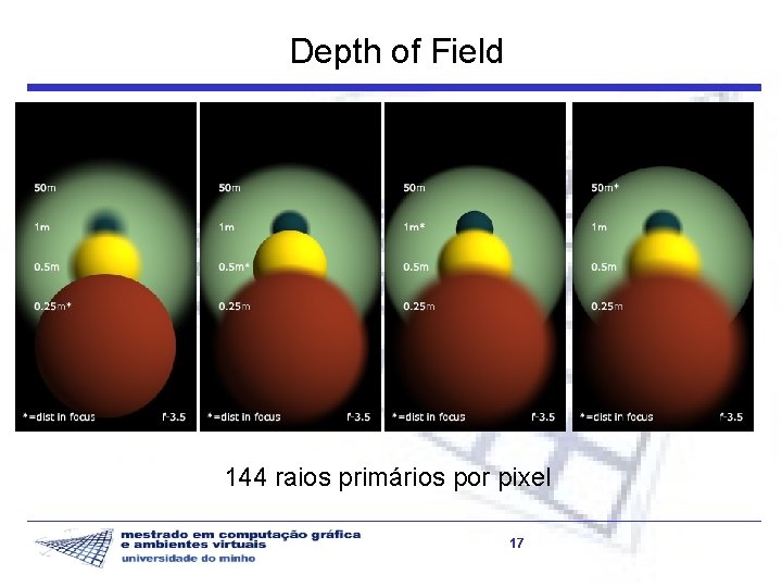 Depth of Field 144 raios primários por pixel 17 