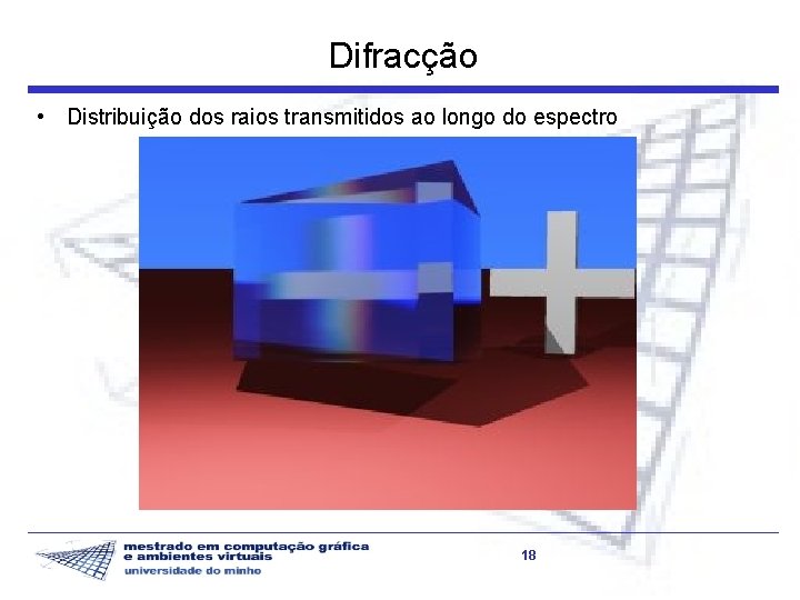 Difracção • Distribuição dos raios transmitidos ao longo do espectro 18 