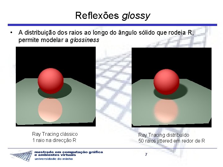 Reflexões glossy • A distribuição dos raios ao longo do ângulo sólido que rodeia