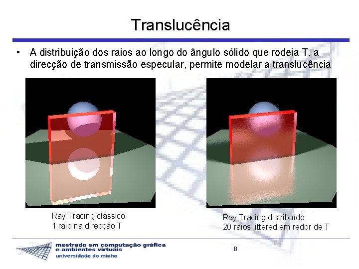 Translucência • A distribuição dos raios ao longo do ângulo sólido que rodeia T,