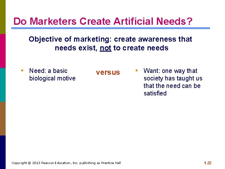 Do Marketers Create Artificial Needs? Objective of marketing: create awareness that needs exist, not Do Marketers Create Artificial Needs? Objective of marketing: create awareness that needs exist, not