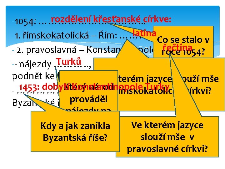 rozdělení křesťanské církve: -1054: ……………. . : latina -1. římskokatolická – Řím: ……………. .