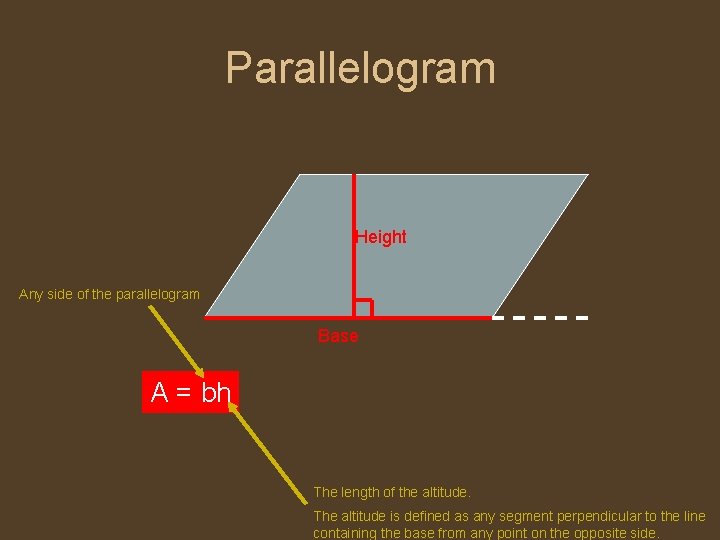 Parallelogram Height Any side of the parallelogram Base A = bh The length of