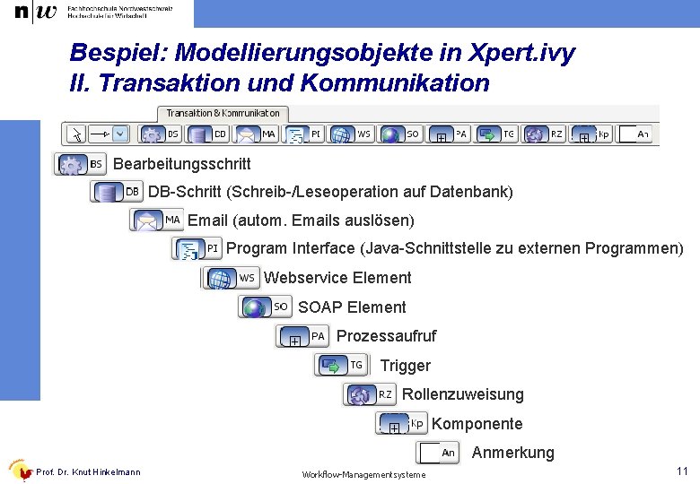 Bespiel: Modellierungsobjekte in Xpert. ivy II. Transaktion und Kommunikation Bearbeitungsschritt DB-Schritt (Schreib-/Leseoperation auf Datenbank)