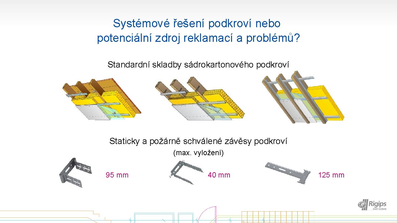 Systémové řešení podkroví nebo potenciální zdroj reklamací a problémů? Standardní skladby sádrokartonového podkroví Staticky