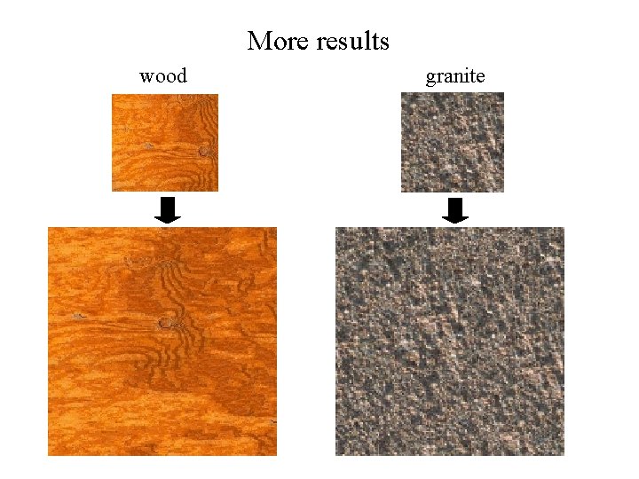 More results wood granite 