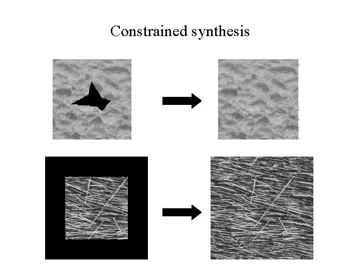 Constrained synthesis 