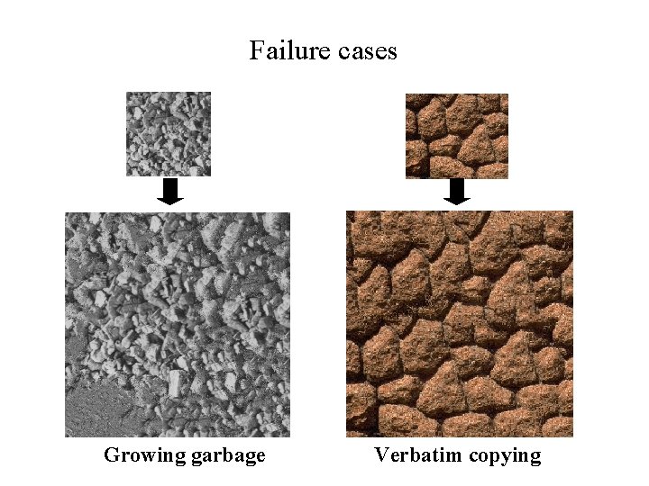 Failure cases Growing garbage Verbatim copying 