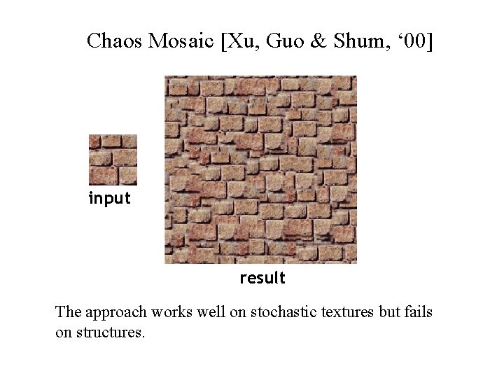 Chaos Mosaic [Xu, Guo & Shum, ‘ 00] input result The approach works well