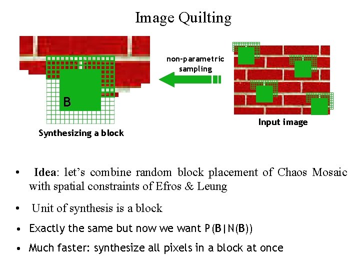 Image Quilting non-parametric sampling p B Input image Synthesizing a block • Idea: let’s