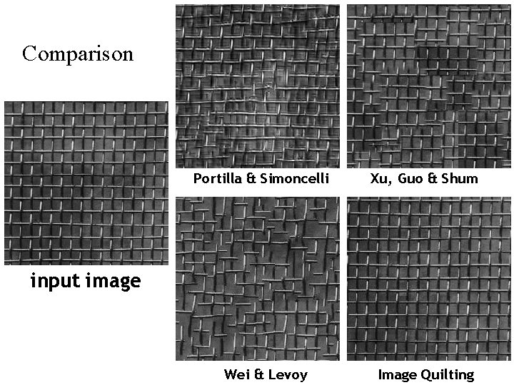 Comparison Portilla & Simoncelli Xu, Guo & Shum input image Wei & Levoy Image