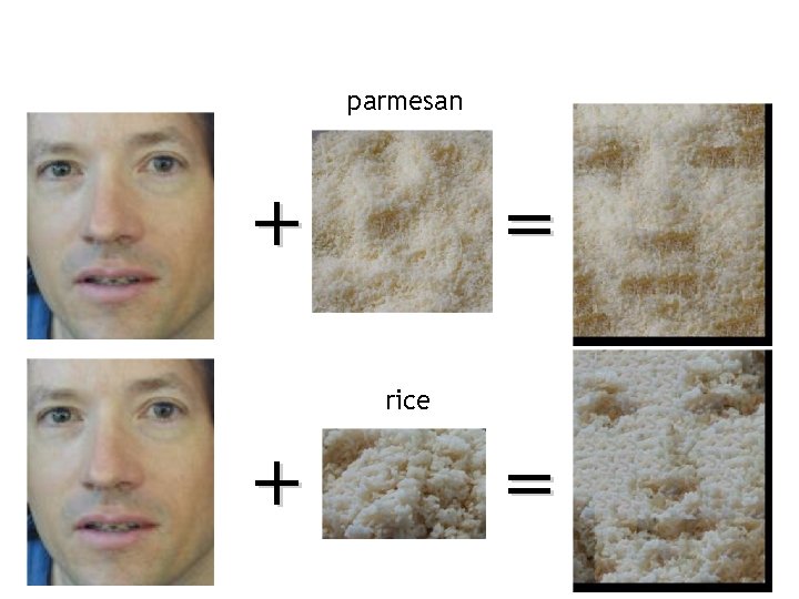 parmesan + = rice + = 
