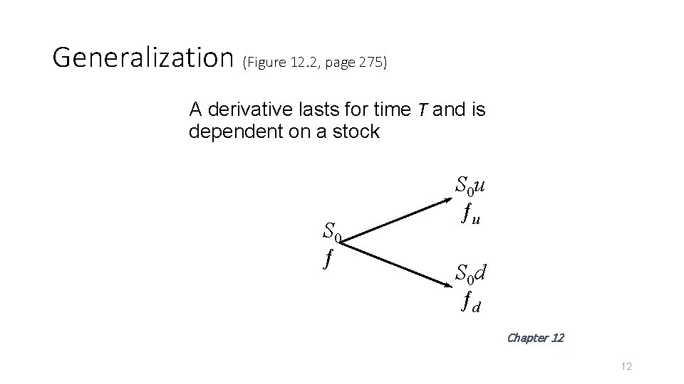 Generalization (Figure 12. 2, page 275) A derivative lasts for time T and is