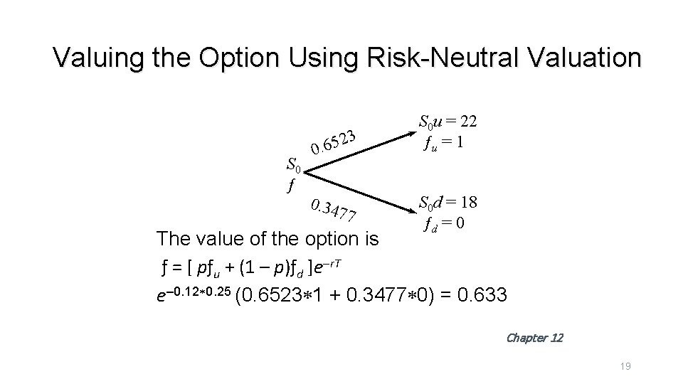 Valuing the Option Using Risk-Neutral Valuation S 0 ƒ 23 5 6. 0 0.