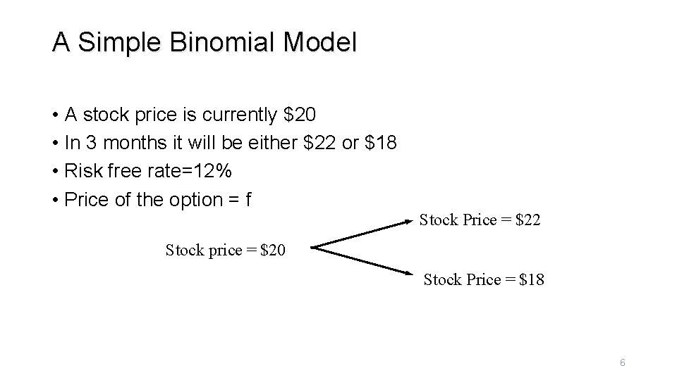 A Simple Binomial Model • A stock price is currently $20 • In 3