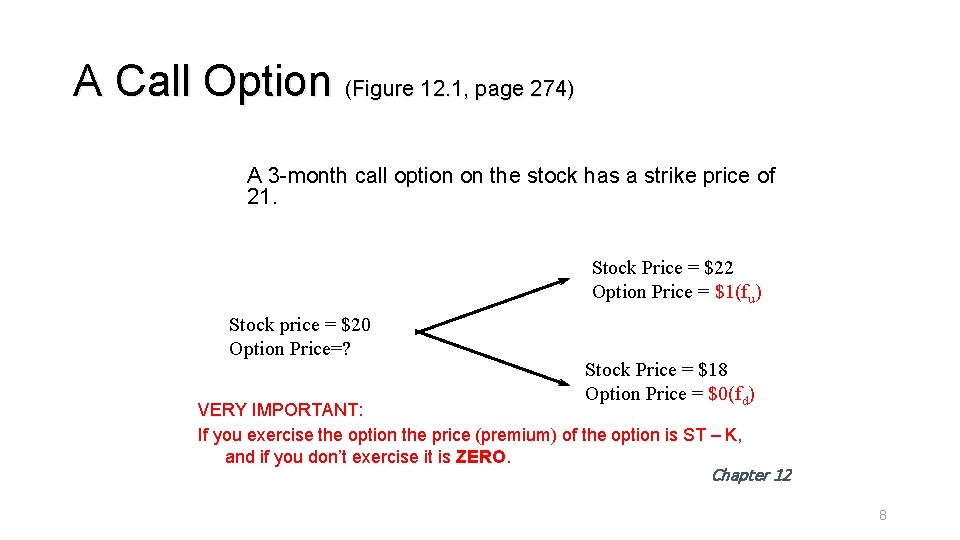 A Call Option (Figure 12. 1, page 274) A 3 -month call option on