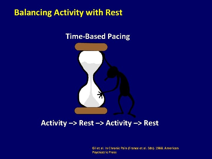 Balancing Activity with Rest Time-Based Pacing Activity –> Rest –> Activity –> Rest Gil