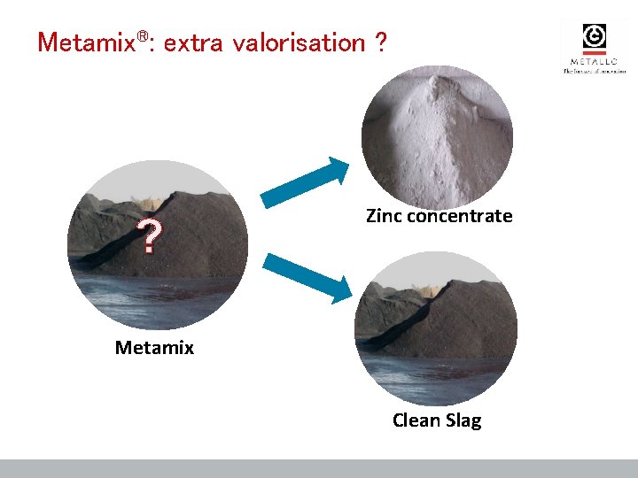 Metamix®: extra valorisation ? ? Zinc concentrate Metamix Clean Slag 