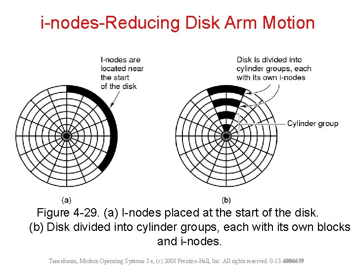 i-nodes-Reducing Disk Arm Motion Figure 4 -29. (a) I-nodes placed at the start of