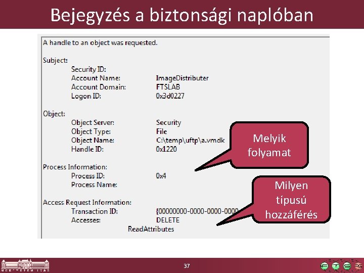 Bejegyzés a biztonsági naplóban Melyik folyamat Milyen típusú hozzáférés 37 