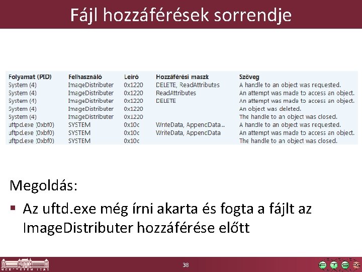 Fájl hozzáférések sorrendje Megoldás: § Az uftd. exe még írni akarta és fogta a