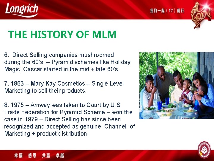 THE HISTORY OF MLM 6. Direct Selling companies mushroomed during the 60’s – Pyramid