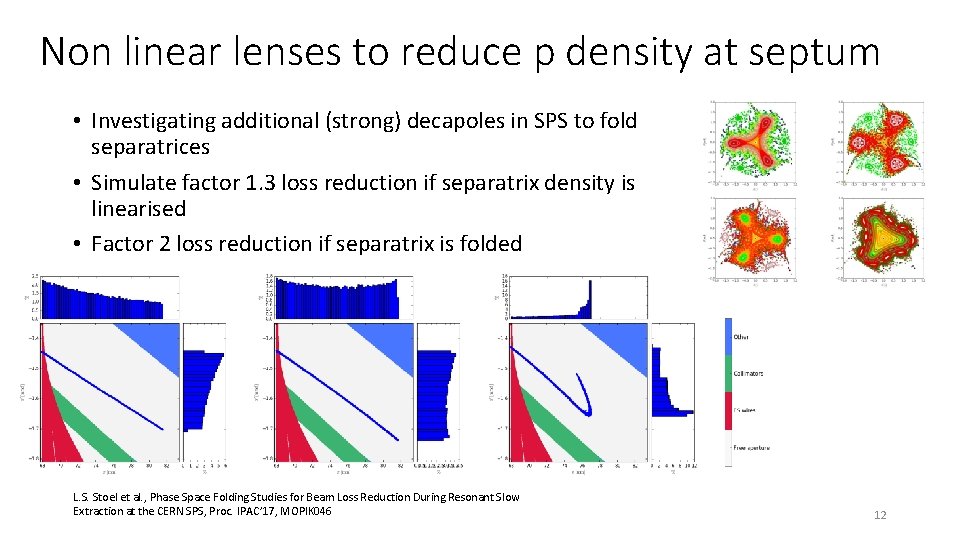 Non linear lenses to reduce p density at septum • Investigating additional (strong) decapoles