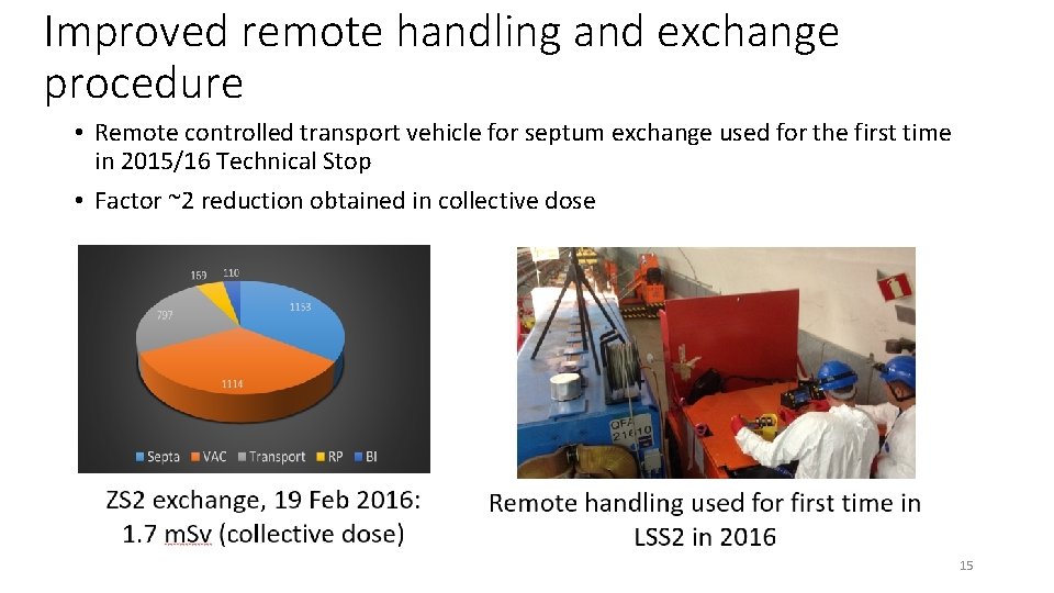 Improved remote handling and exchange procedure • Remote controlled transport vehicle for septum exchange