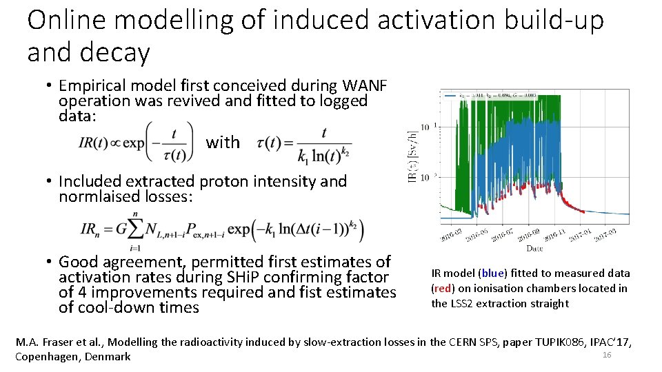 Online modelling of induced activation build-up and decay • Empirical model first conceived during