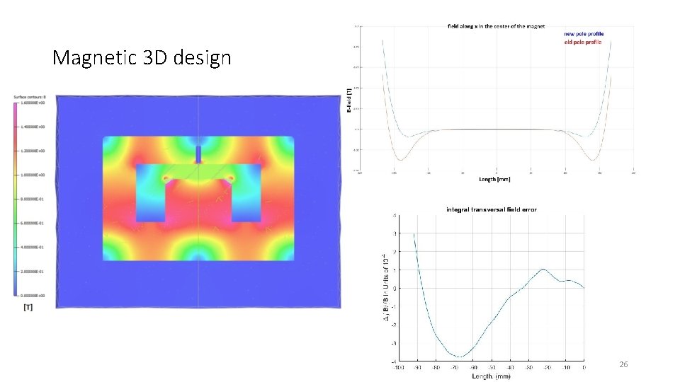 Magnetic 3 D design 26 