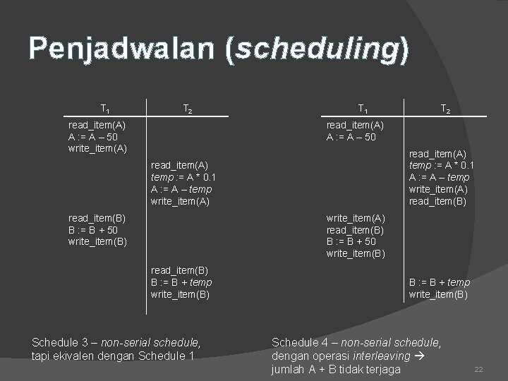 Penjadwalan (scheduling) T 1 T 2 read_item(A) A : = A – 50 write_item(A)