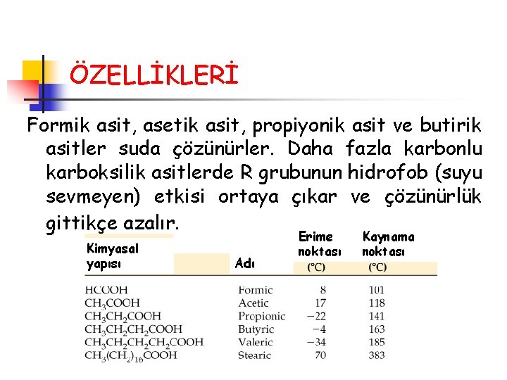 ÖZELLİKLERİ Formik asit, asetik asit, propiyonik asit ve butirik asitler suda çözünürler. Daha fazla