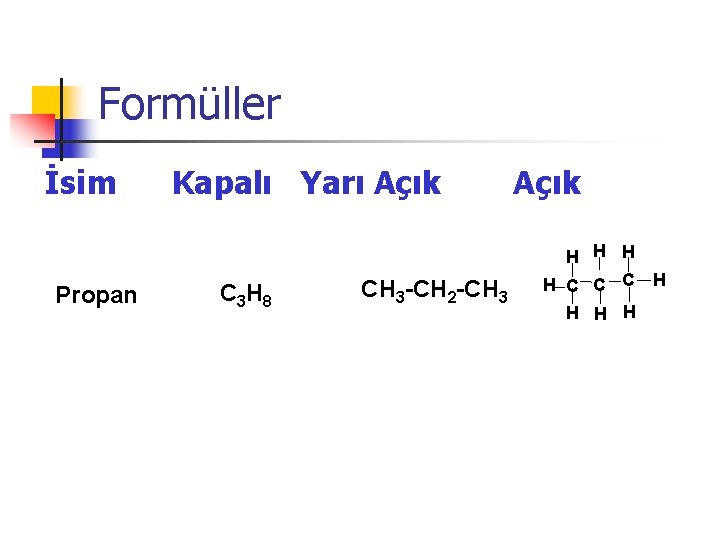 Formüller İsim Propan Kapalı Yarı Açık C 3 H 8 CH 3 -CH 2