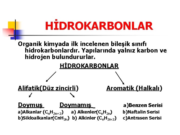 HİDROKARBONLAR Organik kimyada ilk incelenen bileşik sınıfı hidrokarbonlardır. Yapılarında yalnız karbon ve hidrojen bulundururlar.