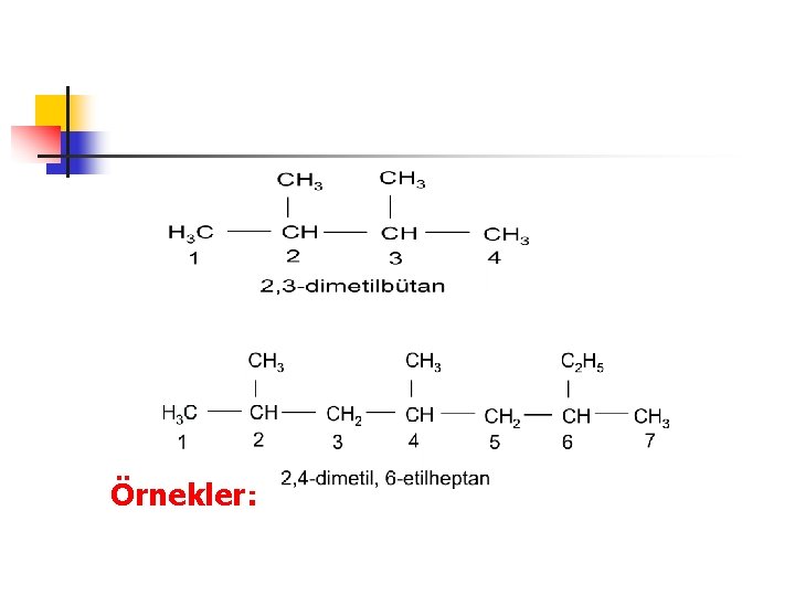 Örnekler: 