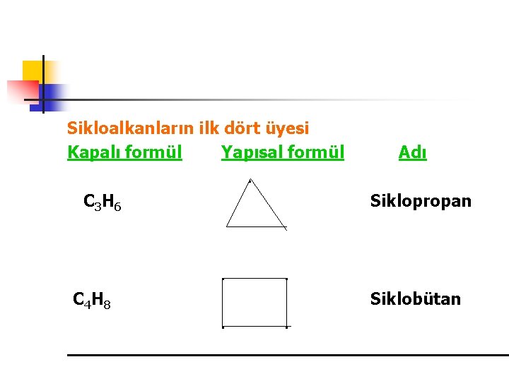 Sikloalkanların ilk dört üyesi Kapalı formül Yapısal formül. C 3 H 6 . Adı