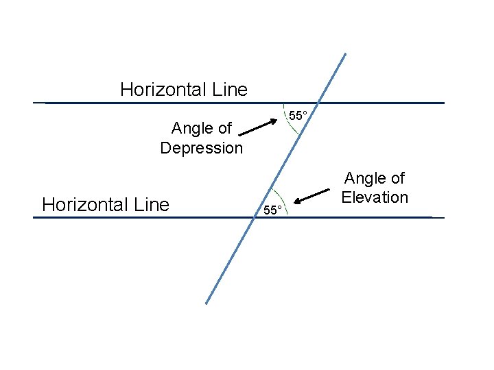 Horizontal Line 55° Angle of Depression Horizontal Line 55° Angle of Elevation 