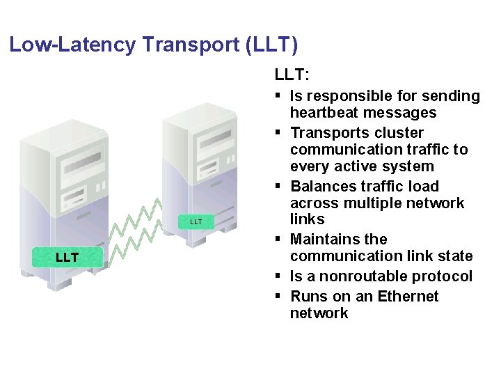 Low-Latency Transport (LLT) LLT: LLT § Is responsible for sending heartbeat messages § Transports