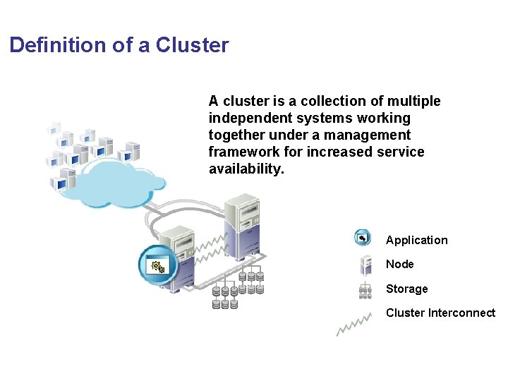 Definition of a Cluster A cluster is a collection of multiple independent systems working