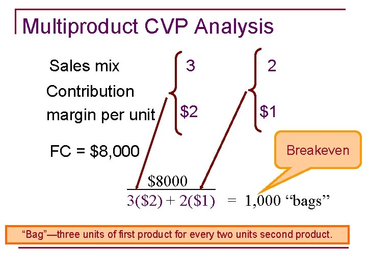Multiproduct CVP Analysis Sales mix Contribution margin per unit FC = $8, 000 3
