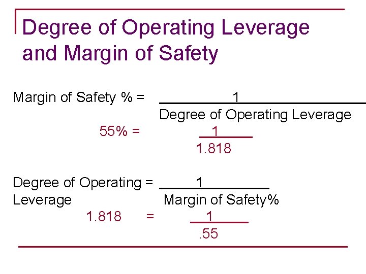 Degree of Operating Leverage and Margin of Safety % = 55% = 1 Degree